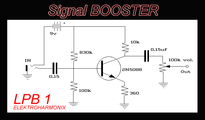 signal booster.jpg